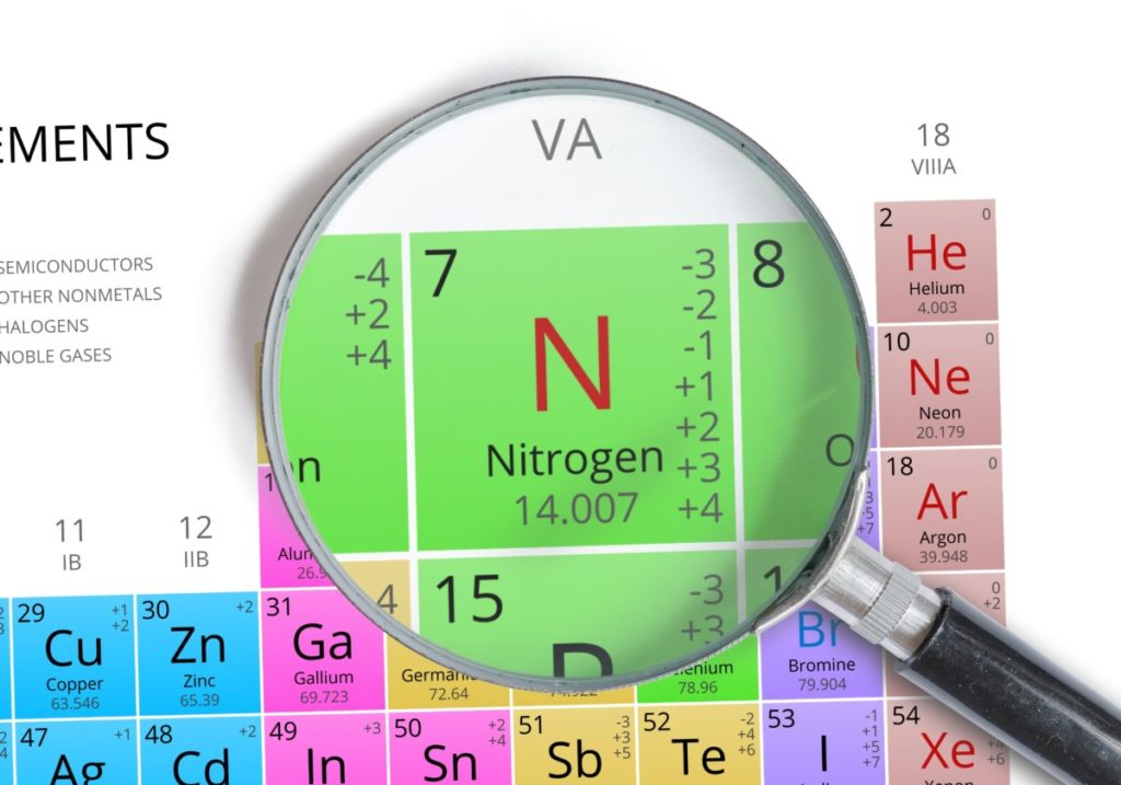Nitrogen highlighted under a magnifying glass on the periodic table.